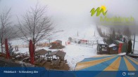 Archived image Webcam Medebach: Ski area Schlossberg 12:00