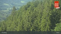 Archiv Foto Webcam Annaberg: Hennesteck Bergstation 08:00