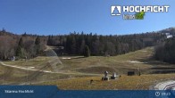 Archived image Webcam Ski Resort Hochficht - Kids&#39; park 08:00