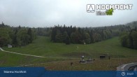 Archived image Webcam Ski Resort Hochficht - Kids&#39; park 14:00