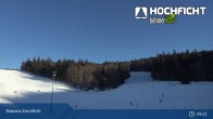 Archiv Foto Webcam Hochficht: Kids Park und Skiarena 08:00