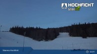 Archived image Webcam Ski Resort Hochficht - Kids&#39; park 16:00