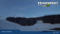 Archiv Foto Webcam Hochficht: Kids Park und Skiarena 16:00