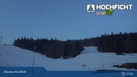 Archived image Webcam Ski Resort Hochficht - Kids&#39; park 00:00