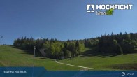 Archived image Webcam Ski Resort Hochficht - Kids&#39; park 08:00
