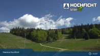 Archived image Webcam Ski Resort Hochficht - Kids&#39; park 10:00