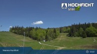 Archived image Webcam Ski Resort Hochficht - Kids&#39; park 12:00