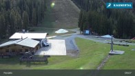 Archiv Foto Webcam Fendels - Sattelboden 08:00