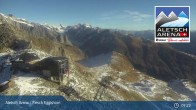 Archived image Webcam Top station Fiescheralp-Eggishorn (Aletsch Arena) 08:00