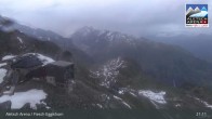 Archived image Webcam Top station Fiescheralp-Eggishorn (Aletsch Arena) 00:00