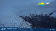 Archived image Webcam St. Moritz, Muottas Muragl 00:00
