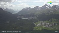 Archived image Webcam St. Moritz, Muottas Muragl 14:00