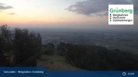 Archived image Webcam Gmunden: View Top Station Grünberg 00:00