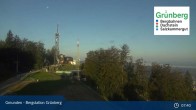 Archived image Webcam Gmunden: View Top Station Grünberg 07:00