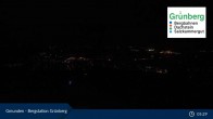 Archived image Webcam Gmunden: View Top Station Grünberg 04:00