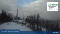 Archived image Webcam Gmunden: View Top Station Grünberg 08:00