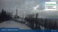 Archived image Webcam Gmunden: View Top Station Grünberg 10:00