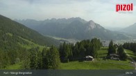 Archiv Foto Webcam Skigebiet Pizol: Furt 08:00