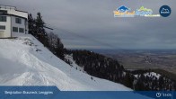 Archived image Webcam Top station Brauneck 14:00