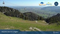 Archived image Webcam Top station Brauneck 08:00