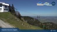 Archived image Webcam Top station Brauneck 12:00