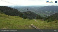 Archiv Foto Webcam Bergstation Brauneck 14:00