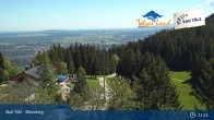 Archived image Webcam Blomberg Ski Resort - Live Cam 10:00