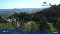 Archived image Webcam Blomberg Ski Resort - Live Cam 08:00