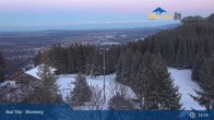 Archiv Foto Webcam Panoramablick Blomberg 00:00