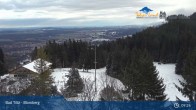 Archiv Foto Webcam Panoramablick Blomberg 08:00