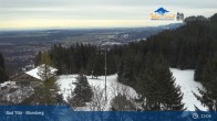 Archiv Foto Webcam Panoramablick Blomberg 12:00