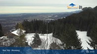 Archiv Foto Webcam Panoramablick Blomberg 14:00