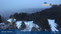 Archiv Foto Webcam Panoramablick Blomberg 16:00