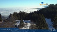 Archiv Foto Webcam Panoramablick Blomberg 08:00