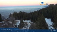 Archiv Foto Webcam Panoramablick Blomberg 16:00