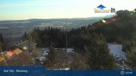 Archived image Webcam Blomberg Ski Resort - Live Cam 07:00