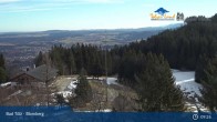 Archived image Webcam Blomberg Ski Resort - Live Cam 08:00