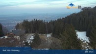 Archiv Foto Webcam Panoramablick Blomberg 16:00