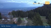 Archiv Foto Webcam Panoramablick Blomberg 00:00