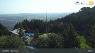 Archiv Foto Webcam Panoramablick Blomberg 08:00