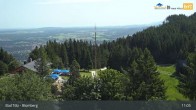 Archiv Foto Webcam Panoramablick Blomberg 10:00