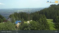 Archiv Foto Webcam Panoramablick Blomberg 12:00
