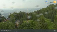 Archiv Foto Webcam Panoramablick Blomberg 16:00