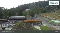 Archived image Webcam Malá Morávka - Kopřivná 08:00