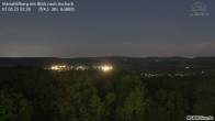 Archived image Webcam View of Aschach 01:00