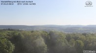 Archiv Foto Webcam Mariahilfberg mit Blick nach Aschach 07:00