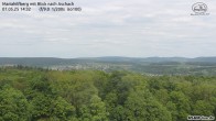 Archiv Foto Webcam Mariahilfberg mit Blick nach Aschach 13:00