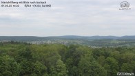 Archiv Foto Webcam Mariahilfberg mit Blick nach Aschach 15:00