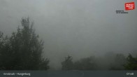 Archiv Foto Webcam Innsbruck - Hungerburg 07:00