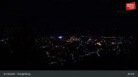 Archiv Foto Webcam Innsbruck - Hungerburg 00:00